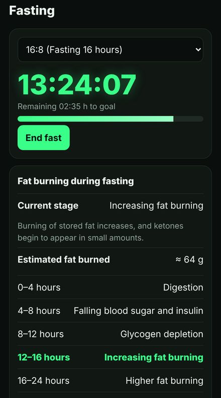 Screenshot of Musclivo: Fasting timer