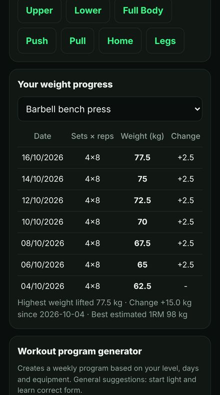 Screenshot of Musclivo: Strength progress
