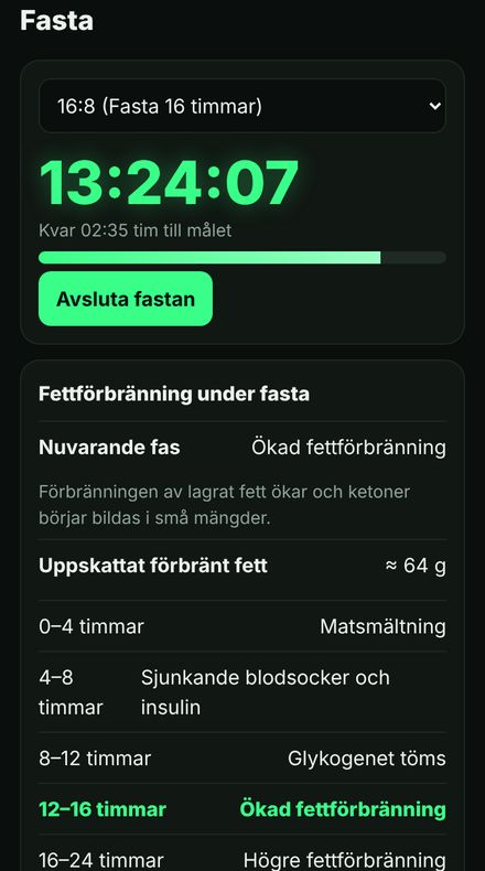 Skärmbild av Musclivo: Fastetimer