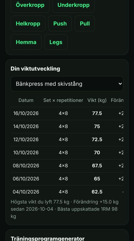 Skärmbild av Musclivo: Styrkeutveckling