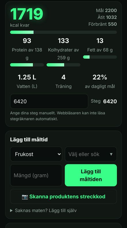 Skärmbild av Musclivo: Dagens översikt